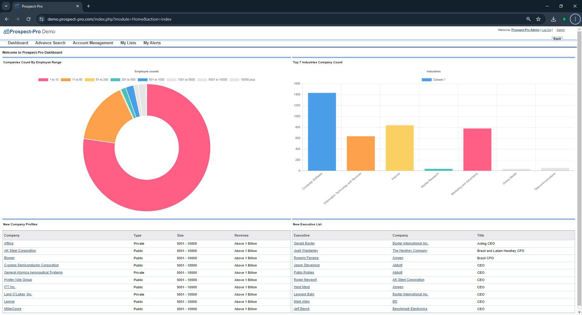 Prospect-Pro Dashboard