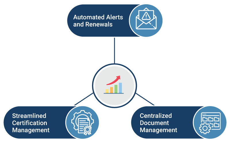 IntelleTax Services