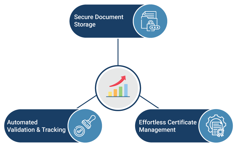 IntelleTax Services