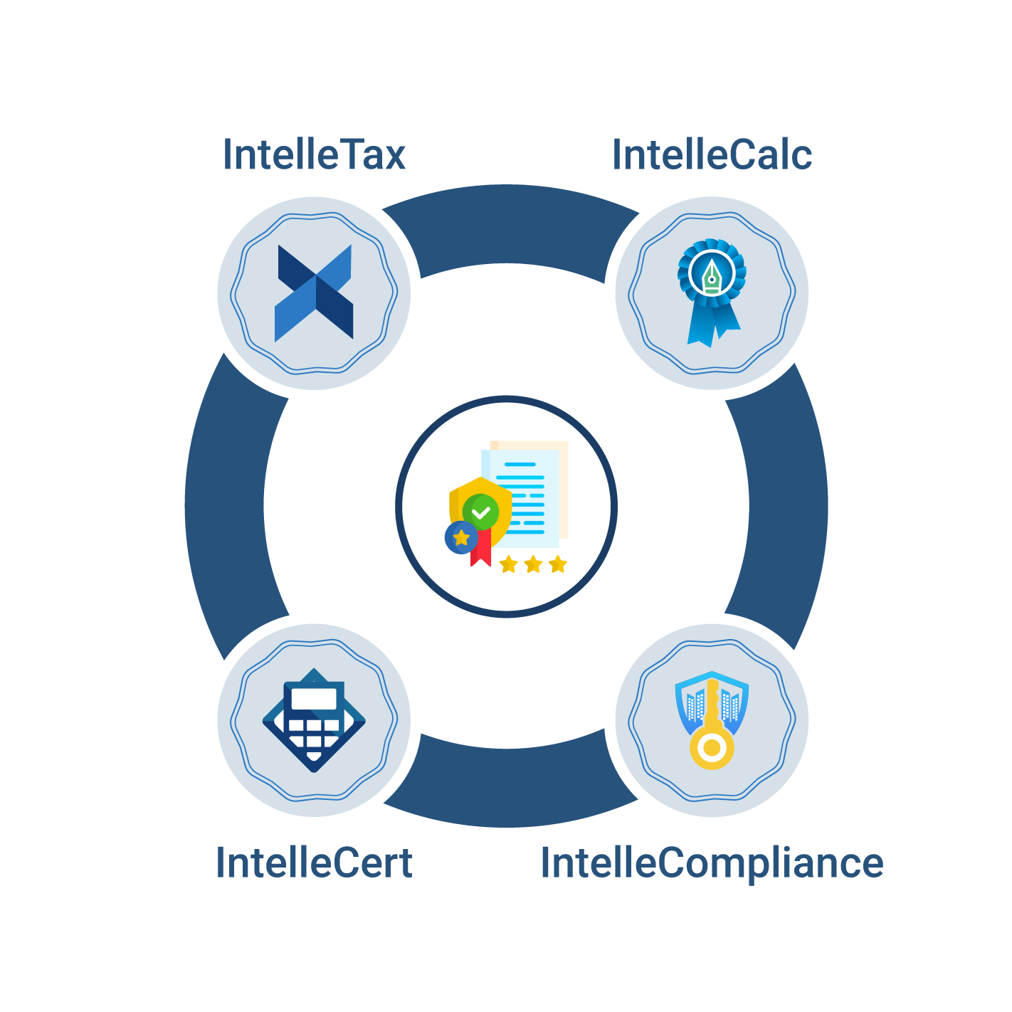 Digital Claps Services