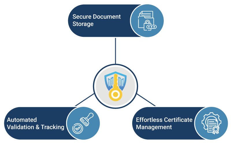 IntelleTax Services